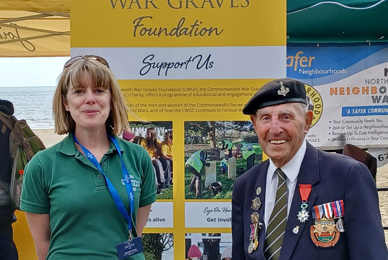 Corporate Partnerships