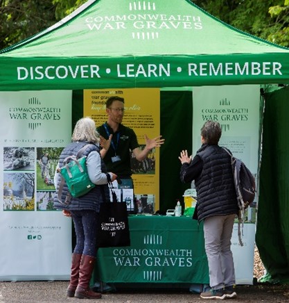 Commercial participator partnerships, Licensing and Royalties